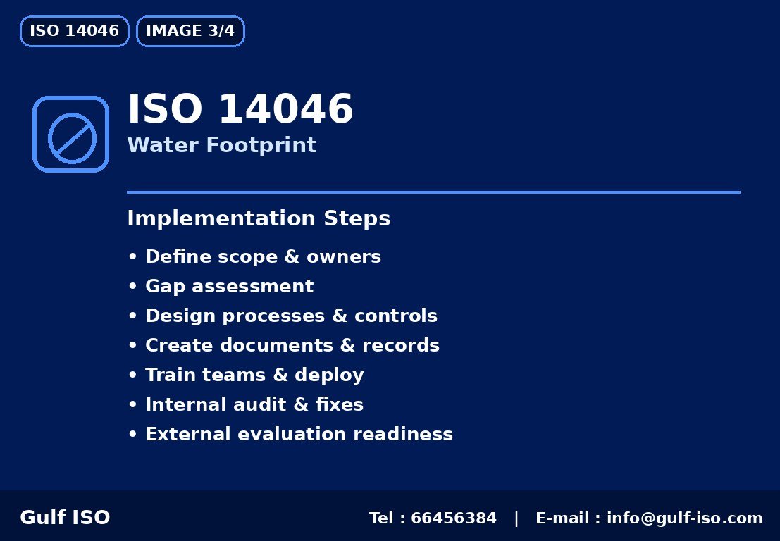 ISO 14046 - خارطة التنفيذ