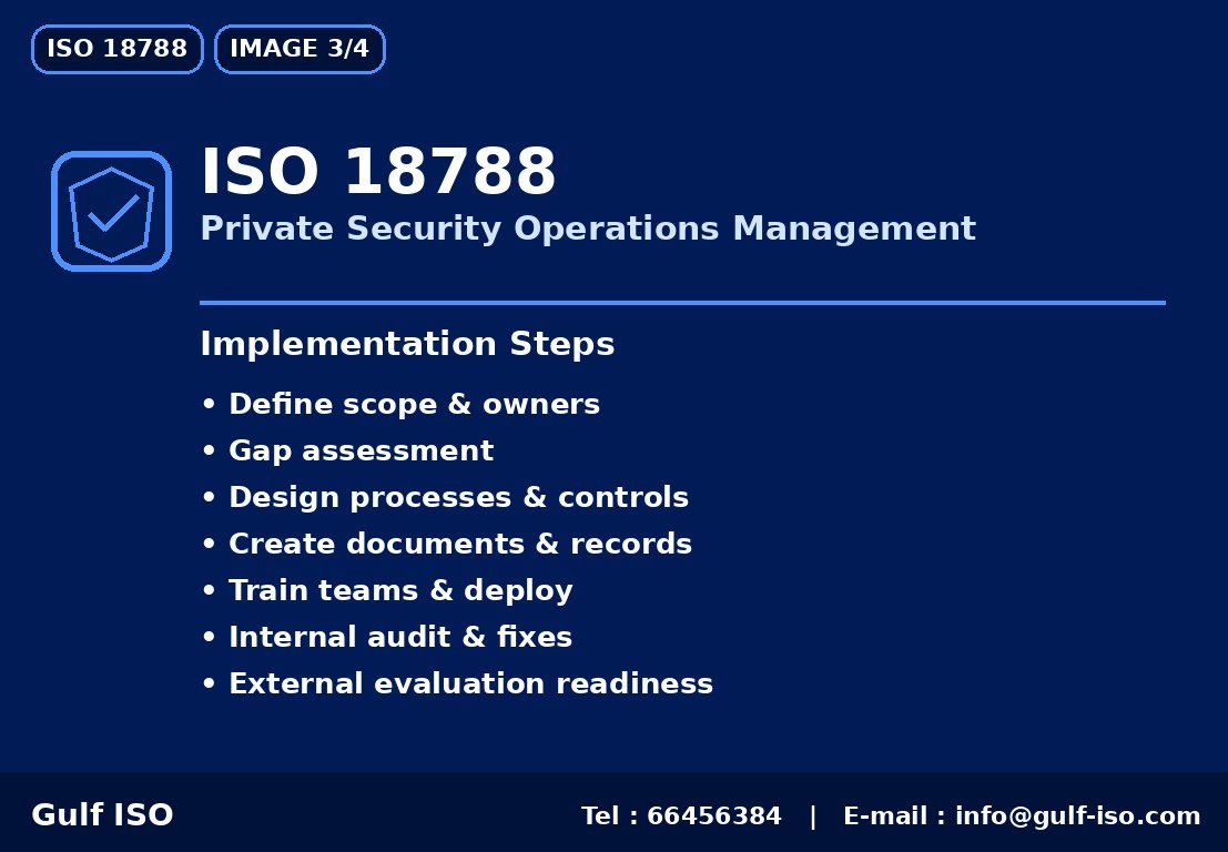 ISO 18788 - خارطة التنفيذ