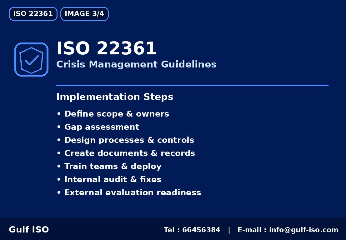 ISO 22361 - خارطة التنفيذ