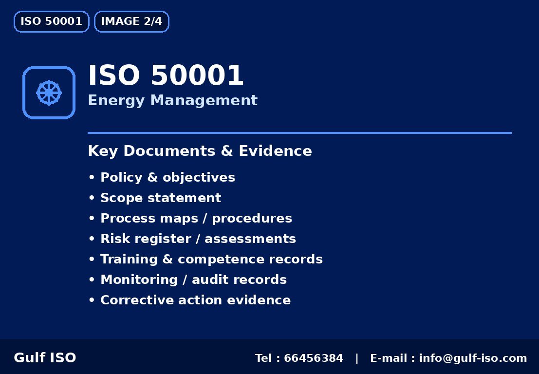ISO 50001 - نقاط أساسية