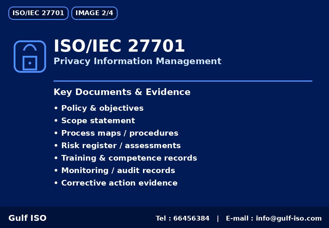 ISO/IEC 27701 - نقاط أساسية