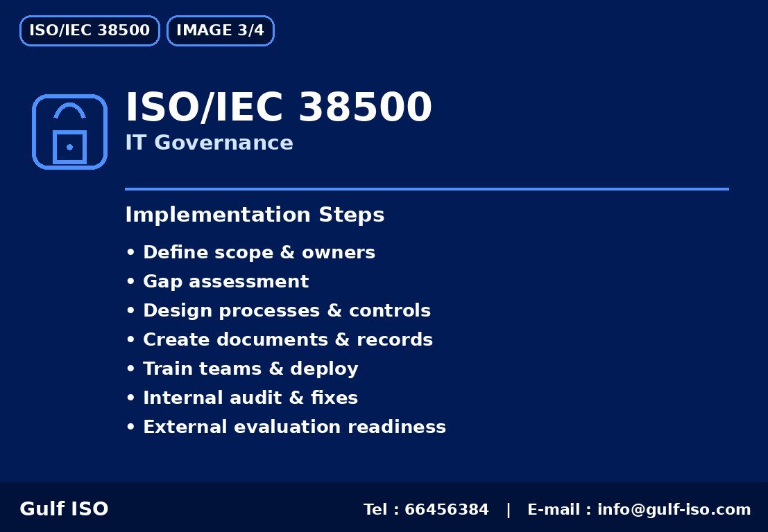 ISO/IEC 38500 - Roadmap