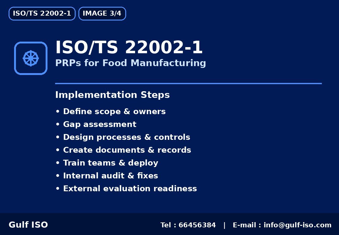 ISO/TS 22002-1 - خارطة التنفيذ